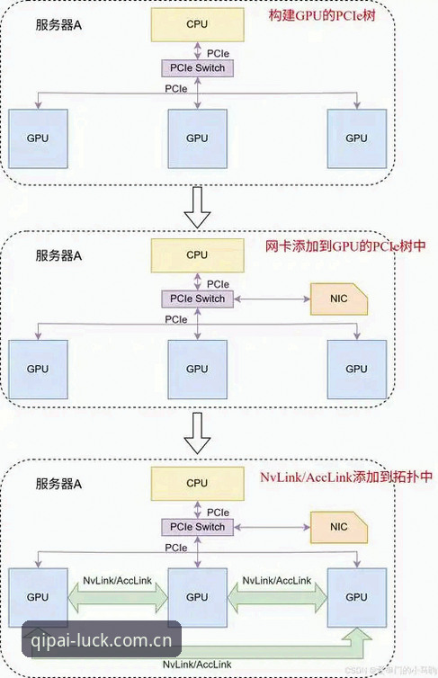 CSQP登录方式对比：网页端vs客户端，哪种更适合你？
