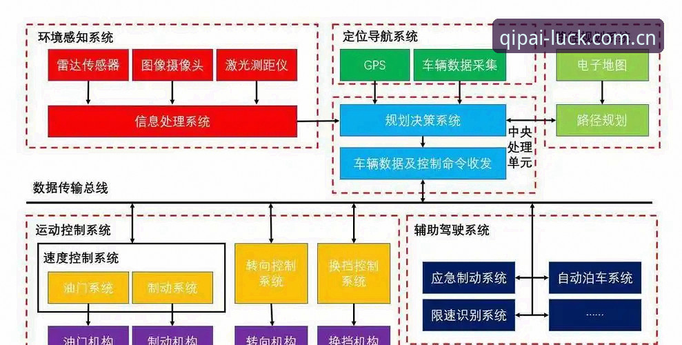 3368财神棋牌技术架构深度分析：游戏大厅的交互逻辑与安卓端性能评测