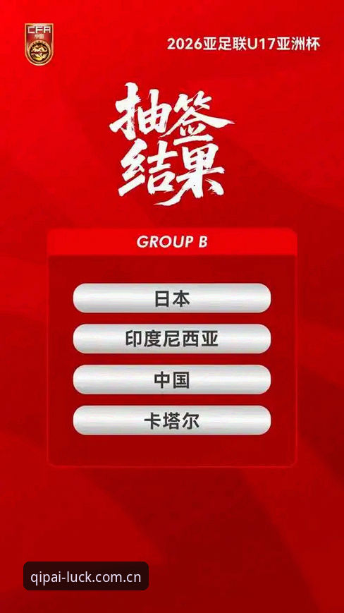 3大看点解读U17世界杯抽签结果：中国男女足同遇劲敌，观赛指南请收好