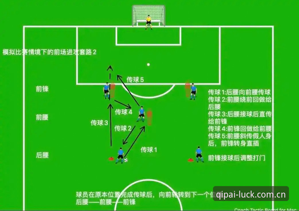 中场补强实战指南：从曼联引援看棋牌竞技的策略思维